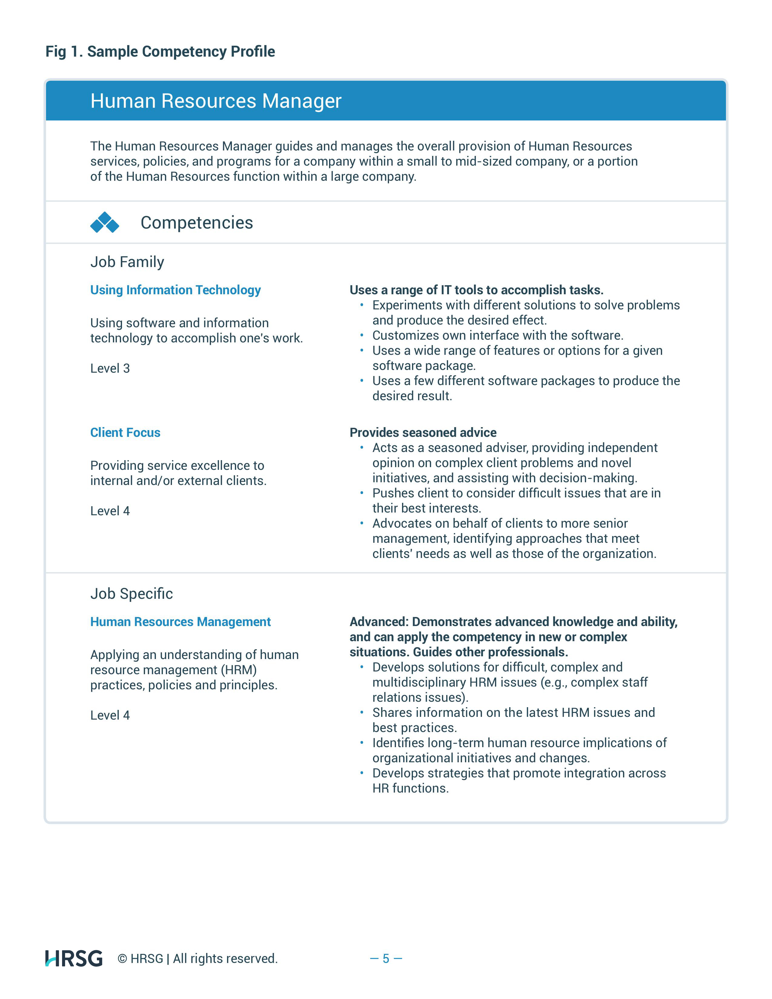 Your Best Practice Guide for Implementing Competencies